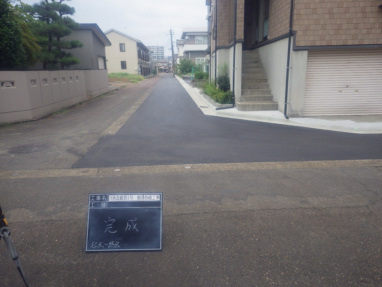 実績